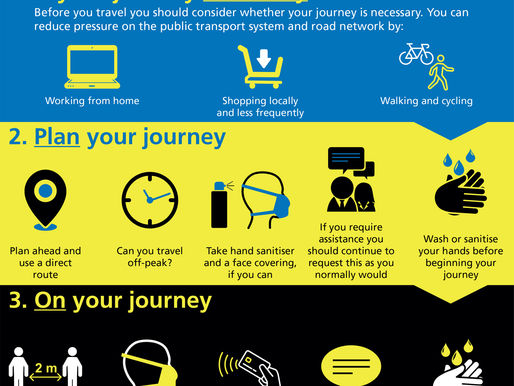 Sector Responds to New Coronavirus Guidance