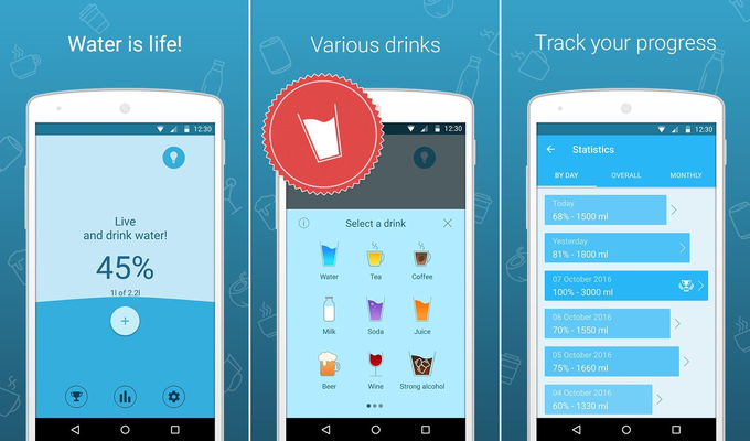My Water App