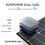 Thumbnail: ACOPower 120W Portable Solar Panel