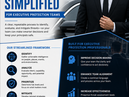 Threat Assessment Process Simplified for Executive Protection Teams