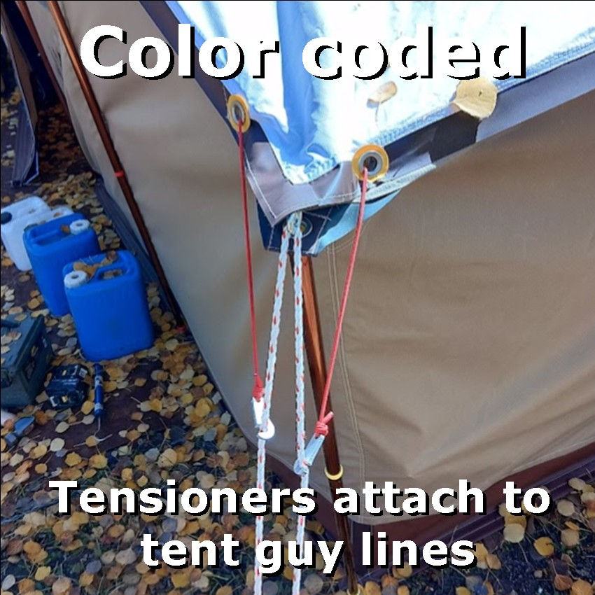 Thumbnail: color coded tent fly attachment system