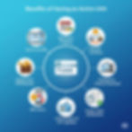 Benefits of Active UAN