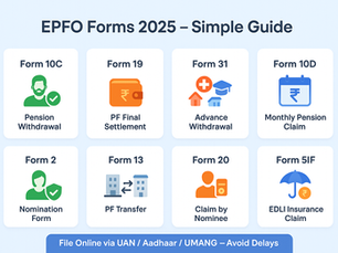 EPFO Forms 2025 Guide: Meaning, Uses & Latest Digital Filing Rules