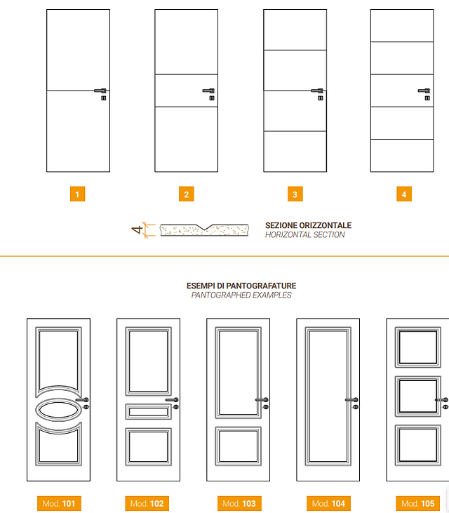 Paneli lakirana vrata