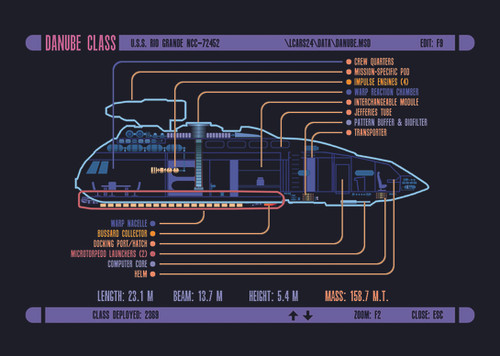 Rio Grande LCARs display base | Cozmicscalemodels
