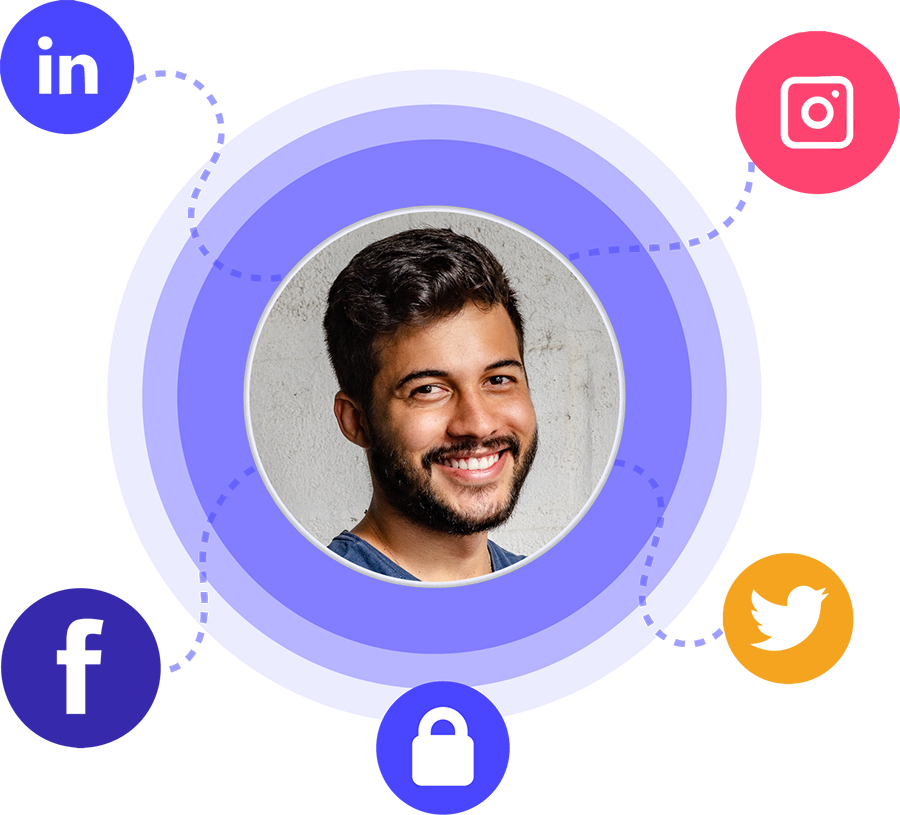 Social fortuna sharing.webp