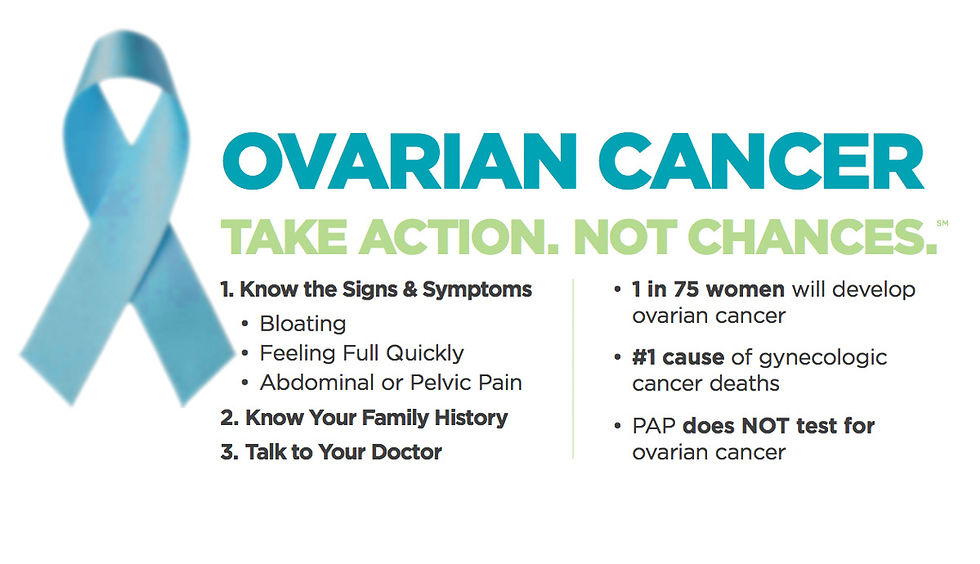 Ovarian Cancer Awareness Month