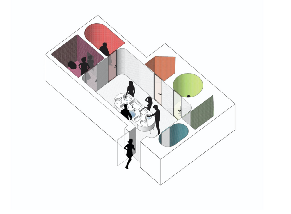Inclusive Design GenderNeutral Restrooms