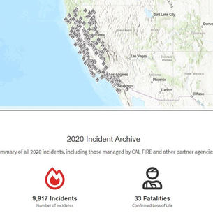 Fire Resistant Materials