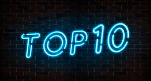 Top 10 Wix Features of 2022