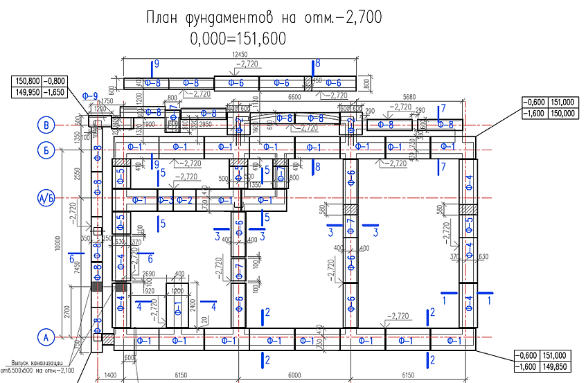 Раскладка Блоков Фбс Программа Онлайн