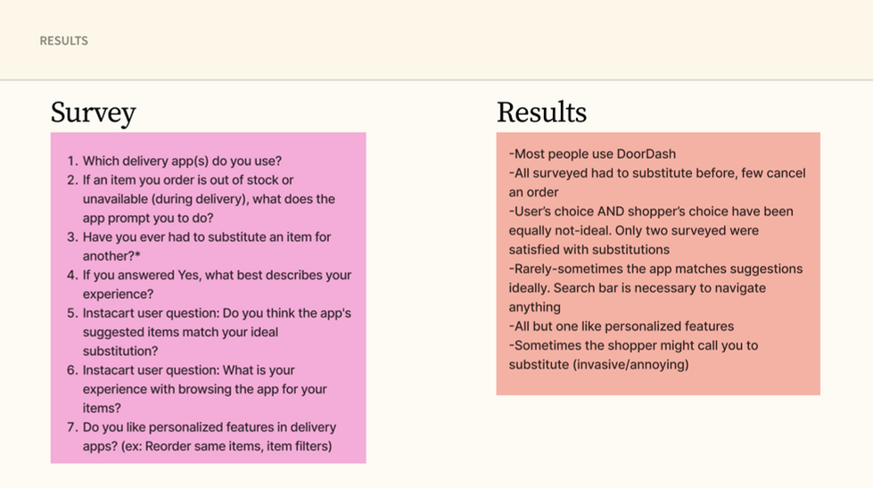 Survey Results