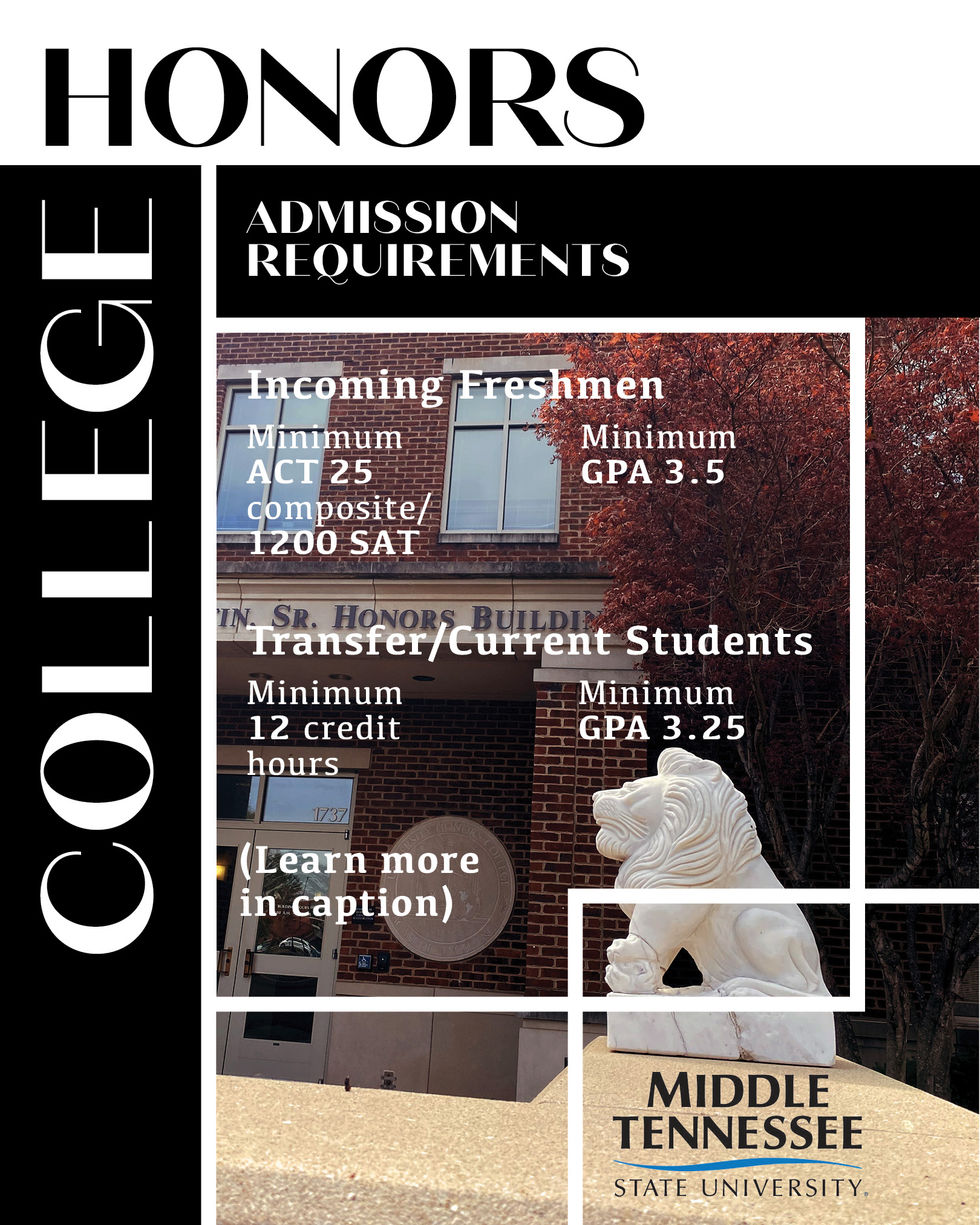 Honors Admissions Post