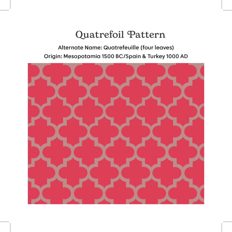 Sample Pattern Page