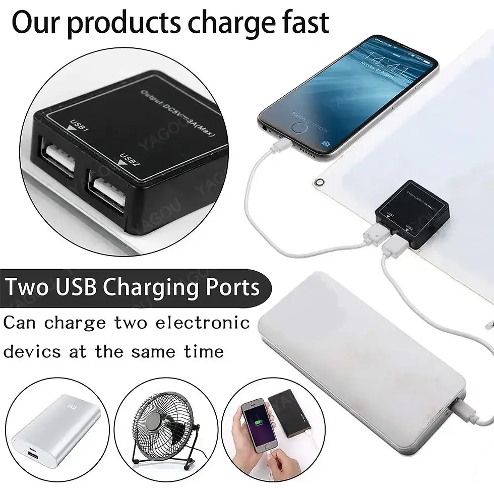 Thumbnail: SolarFlex™ 100W Foldable Solar Charger