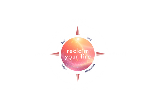 The Energy Alchemist kompas