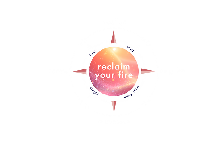 Free energy scan kompas