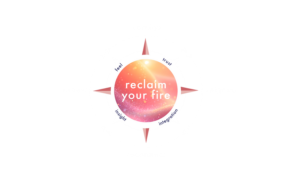 Energy alchemist kompas