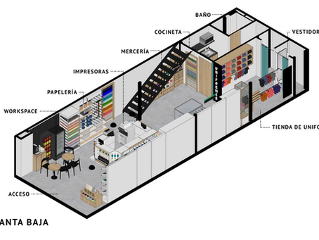 Cómo aprovechar un espacio promedio para crear un local comercial impactante