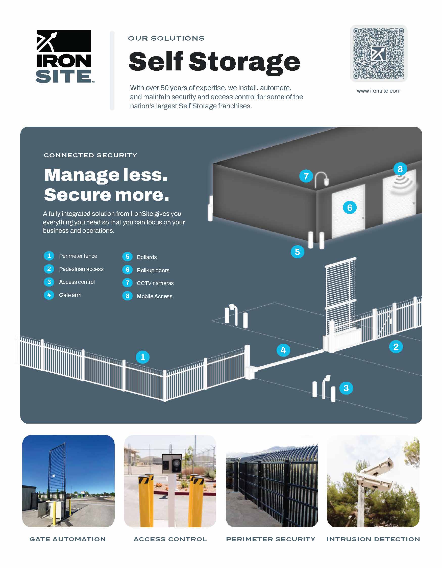 IronSite-Storage-Capabilities-July-2025.jpg