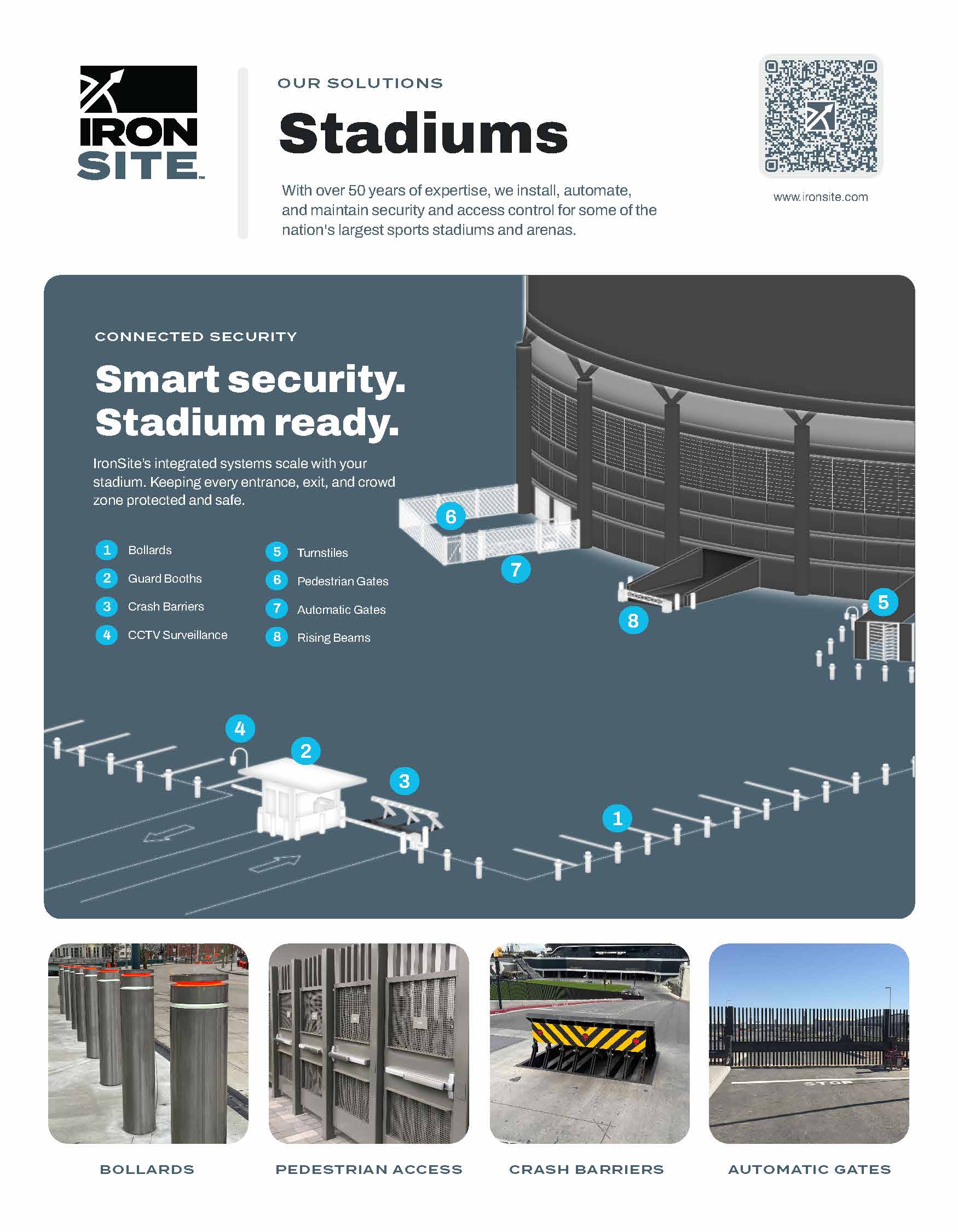 IronSite-Stadium-Capabilities-Statement-July-2025.jpg
