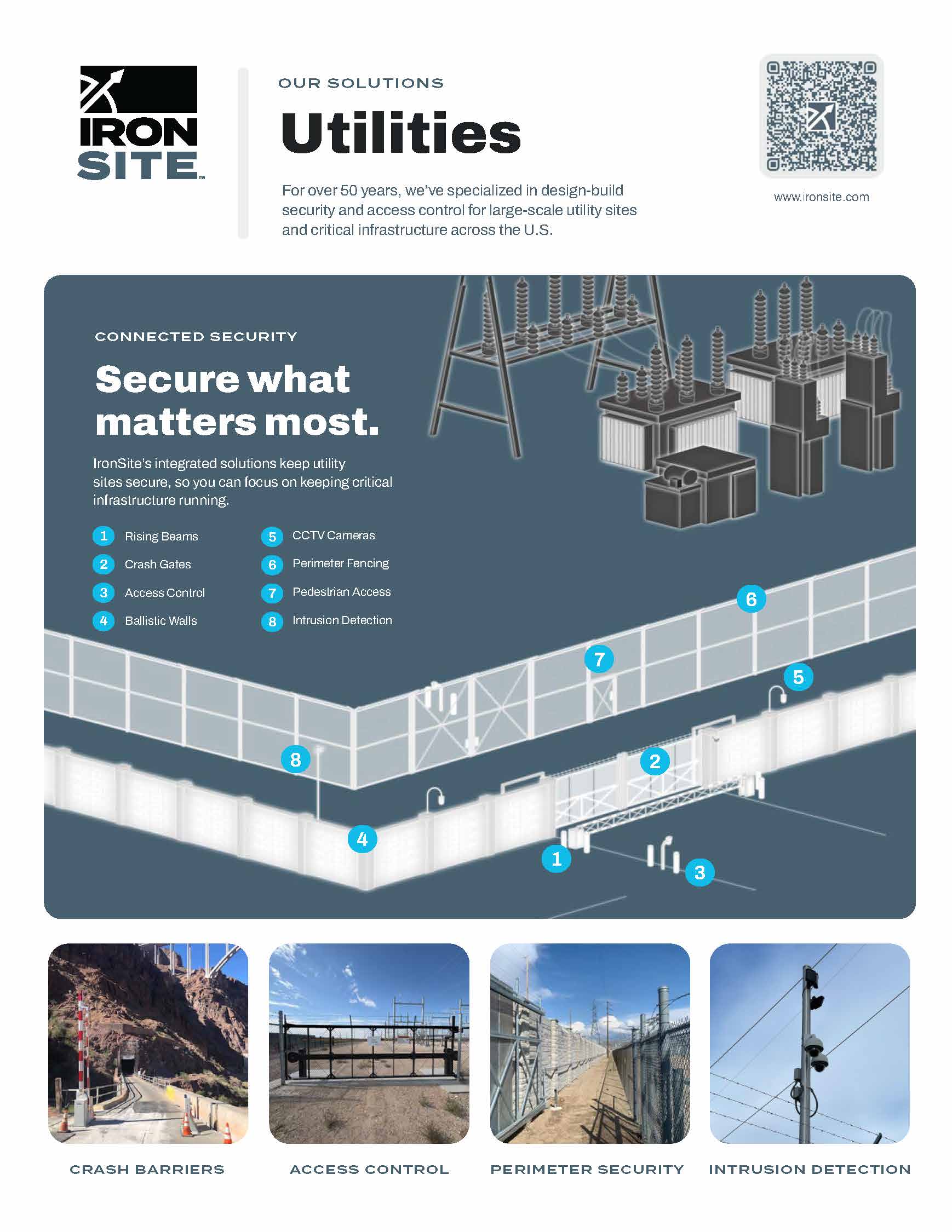 IronSite-Utilities-Capabilities-July-2025.jpg
