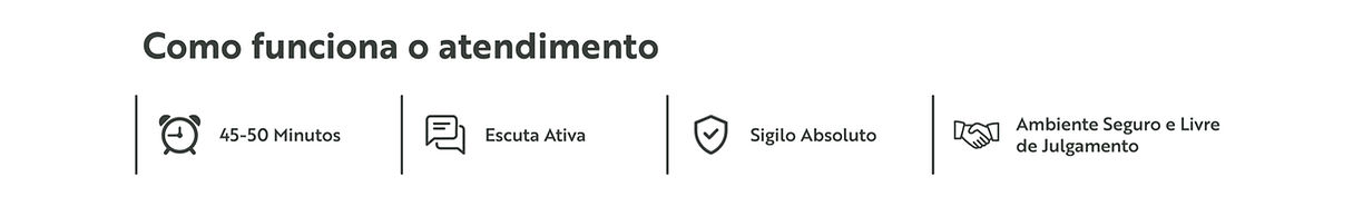 Como funciona o atendimento