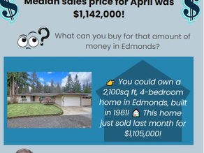 Edmonds Market Update 04/2025