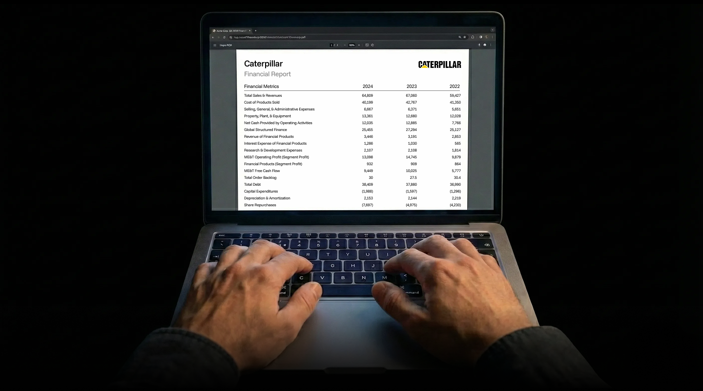 Financial Analysis Without the Hunt