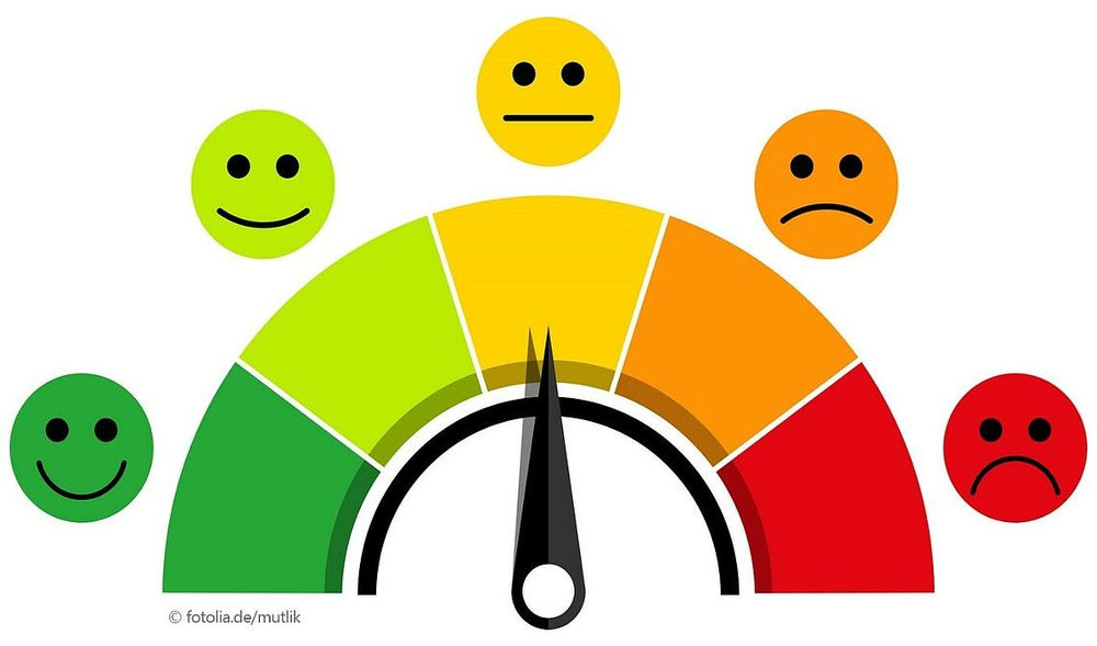 Brand Sentiment Analysis