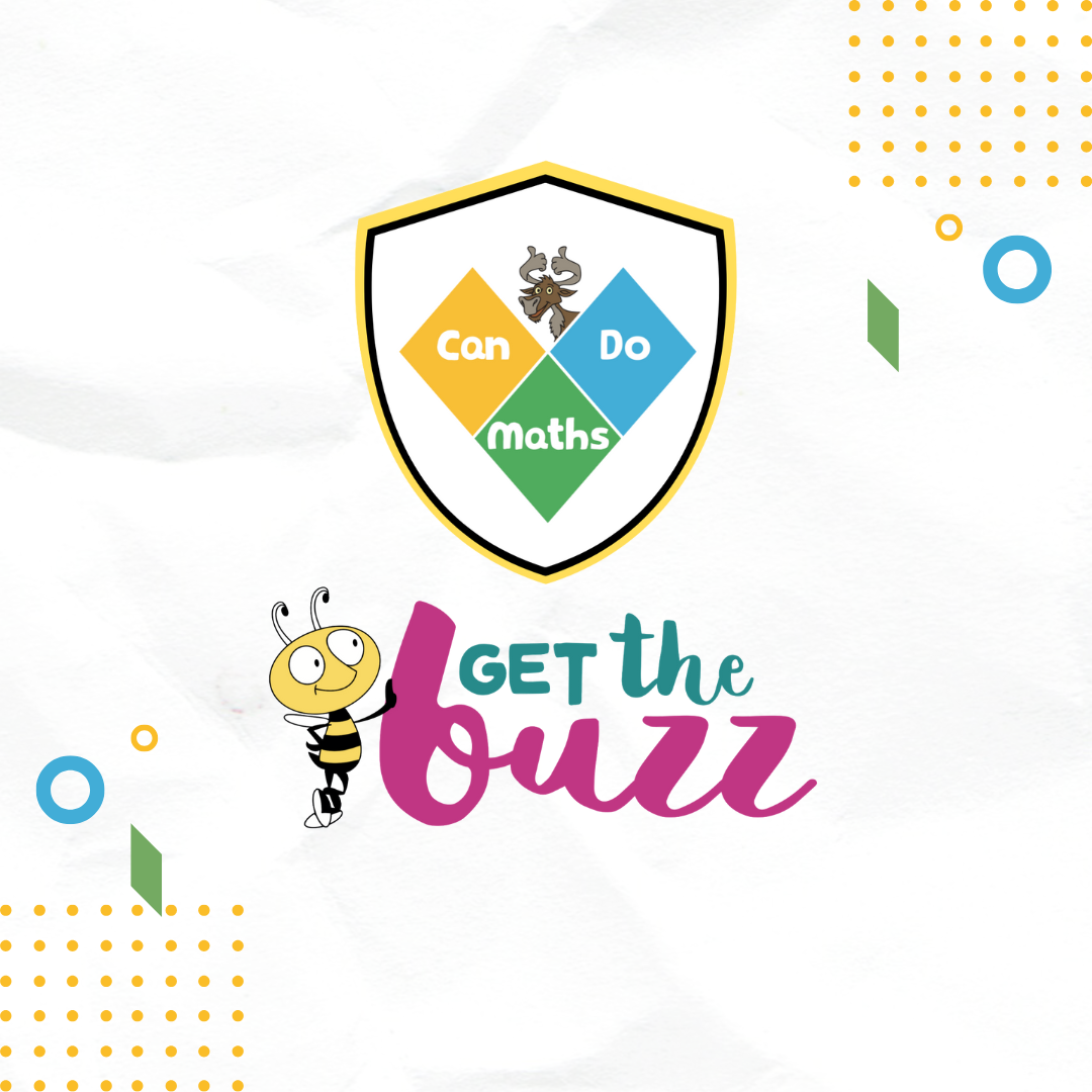 Multiplication Tables Bundle