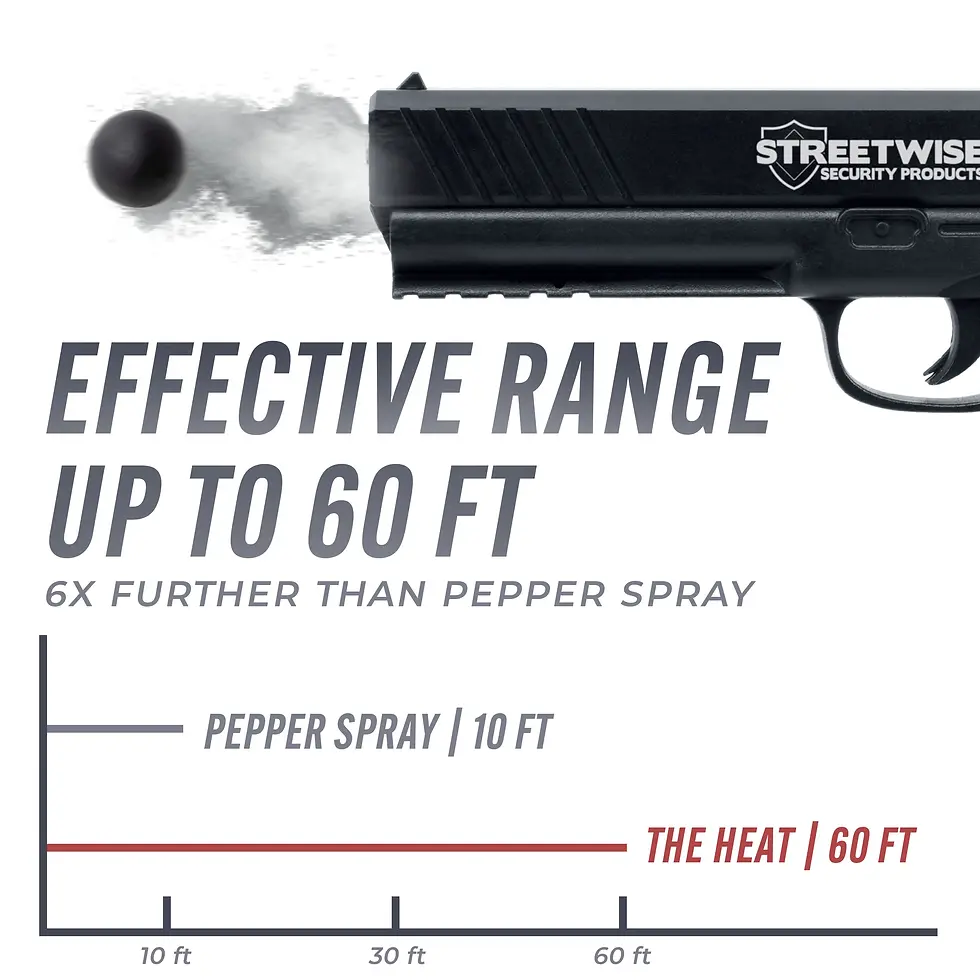 Thumbnail: Streetwise The Heat Pepper Launcher