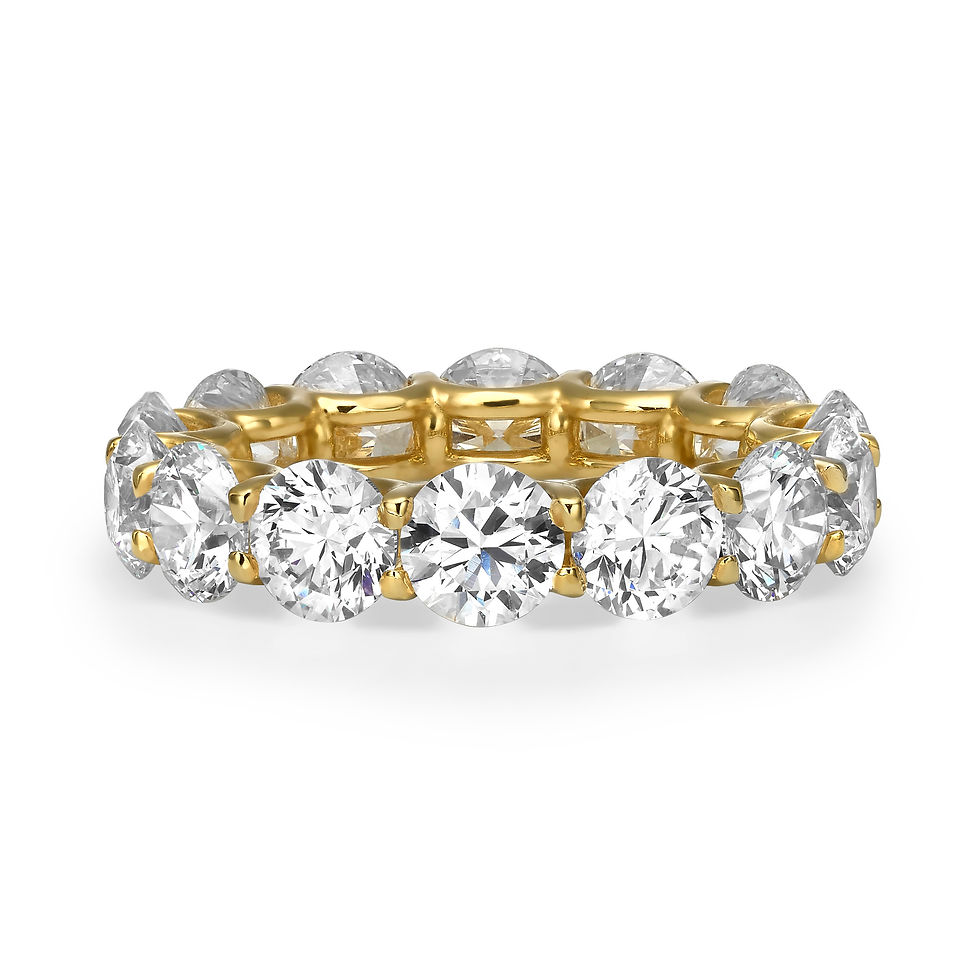 Round-Shaped Diamond Eternity Band