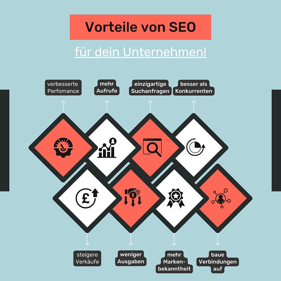 SEO für ein Unternehmen - Vorteile bei der Umsetzung