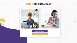 What is the Enneagram Slide