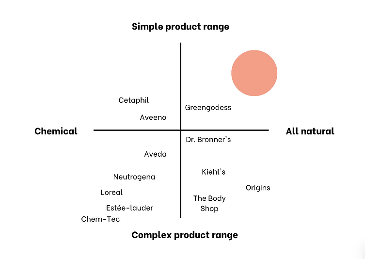 Screenshot 2025-02-05 at 3.32.31 PM.png