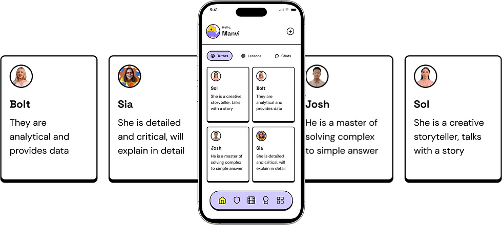 Clean and Modern App Portfolio Mockup Presentation (3).png