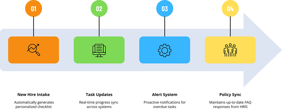 Clean and Modern App Portfolio Mockup Presentation (15).png