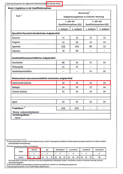 Dariush Aiwas Abitur Zeugnis Seite 1 mit 15 Punkte 1 Plus im Mathe LKW MWG Lemgo