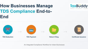 How Businesses Manage TDS Deduction, Payment, Filing, and Certificates Together