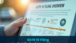 GSTR 10 Filing: Eligibility, Due Dates, and Process