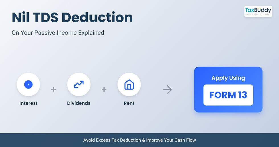 Applying for Nil TDS Deduction on Passive Income