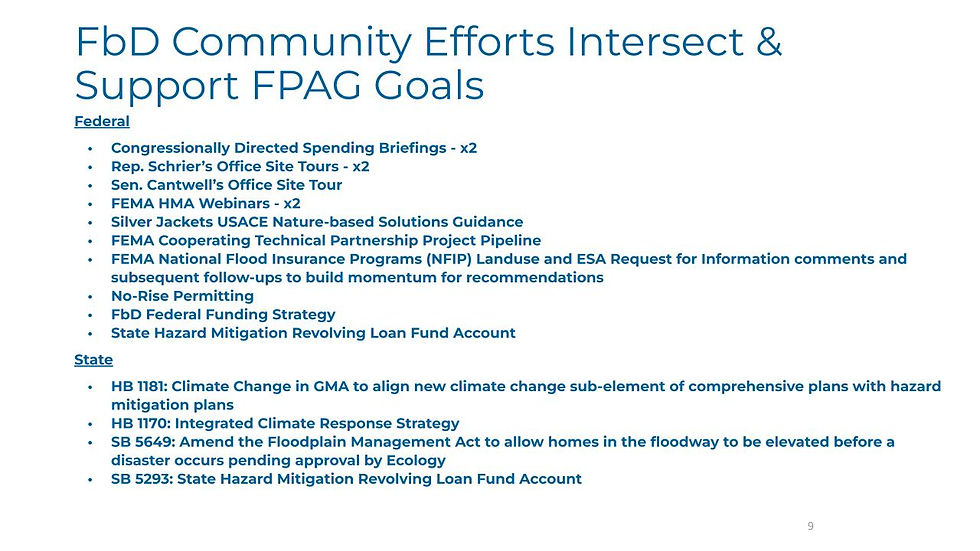 240202-FPAG Meeting (2)