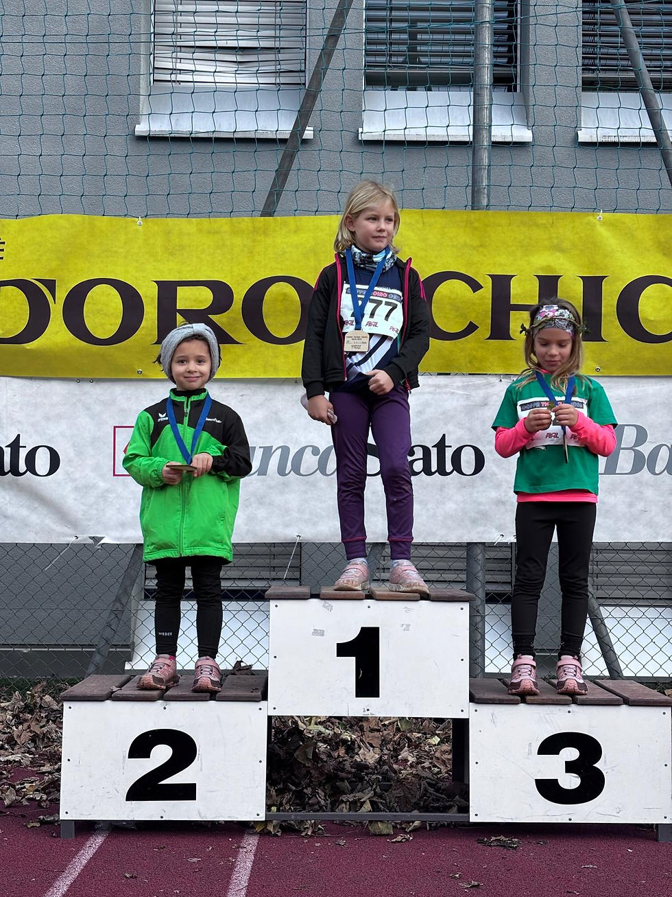 2a Prova Coppa Ticino di Cross Monteceneri 30.11.2025