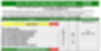 Mission Log at the  top of page 1  Dec 0
