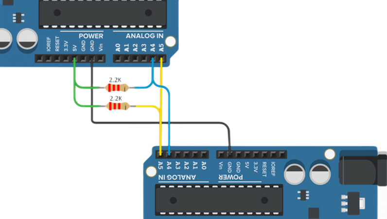 Sending "float" data - I2C bus