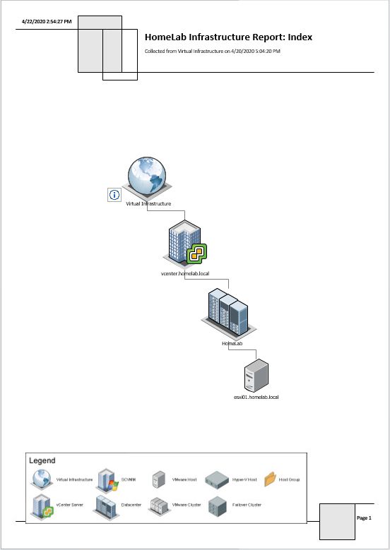 myveeam myveeam