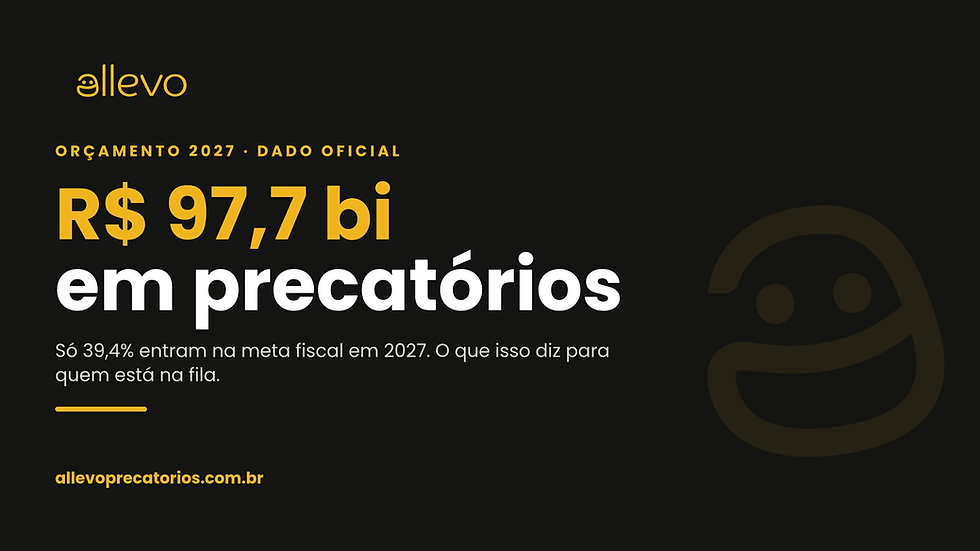 Orçamento de 2027: o que os R$ 97,7 bilhões em precatórios dizem para quem está na fila