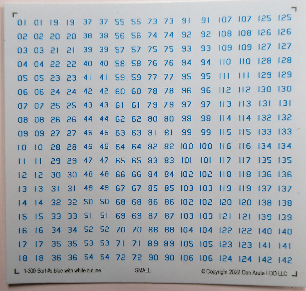Thumbnail: Small blue BORT numbers with white outlines 1-300 scale physical decal sheet