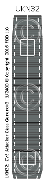 UKN32 CVE Attacker & Ruler class generic #3 | flightdeckdecals2400